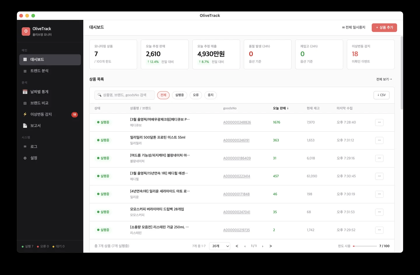 PinSight 대시보드